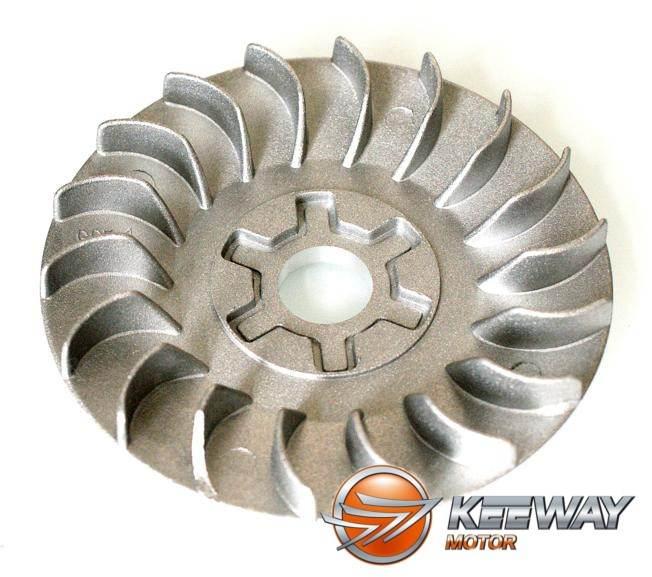 Talerz wariatora alum 16mm keeway huricane50 org