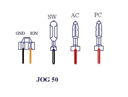 Moduł zapłonowy yamaha jog zip quantum | ROY12468 - zdjęcie 3