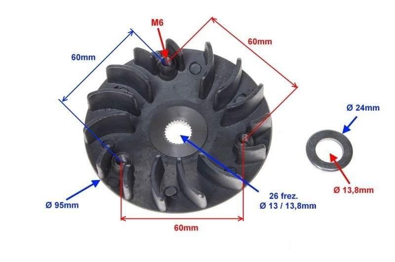 Tarcza zewnętrzna wariatora tgb - zdjęcie 2