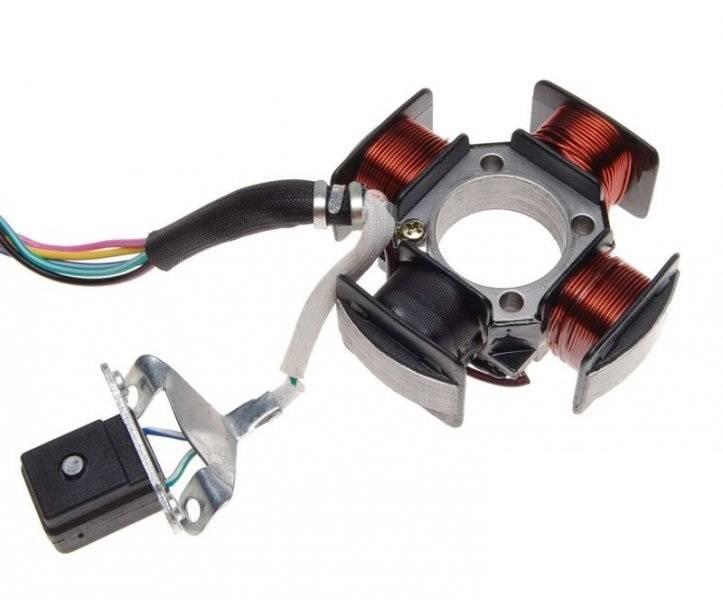 Stator iskrownik 4 cewki 5 przewodów romet zetka