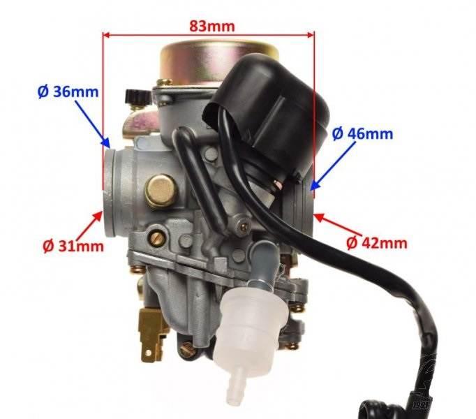 Gaźnik linhai allroad 260 300 | AY56702 - zdjęcie 5