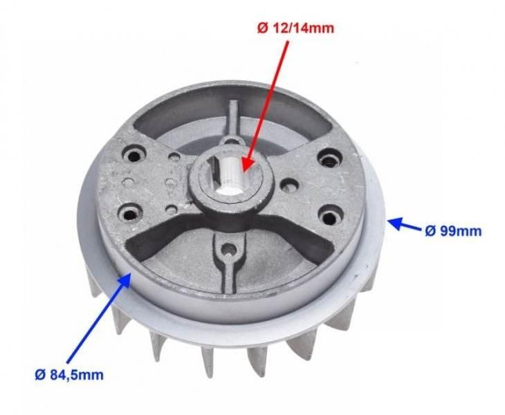 Koło magnesowe z wentylatorem mini pocket - zdjęcie 2