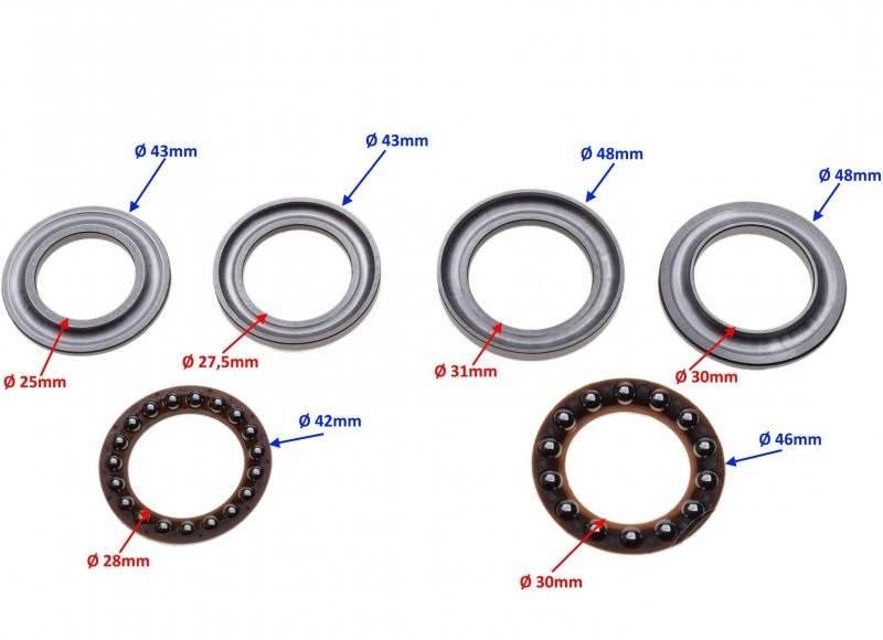 Łożyskowanie kierownicy do peugeot kisbee - zdjęcie 2