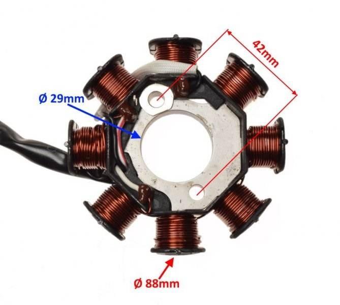Stator kymco super 9 8 cewek 2t | AI22552 - zdjęcie 3