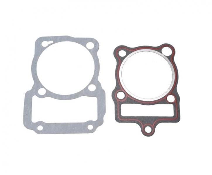 Uszczelka cylindra atv 250 stxe | ZQB00451
