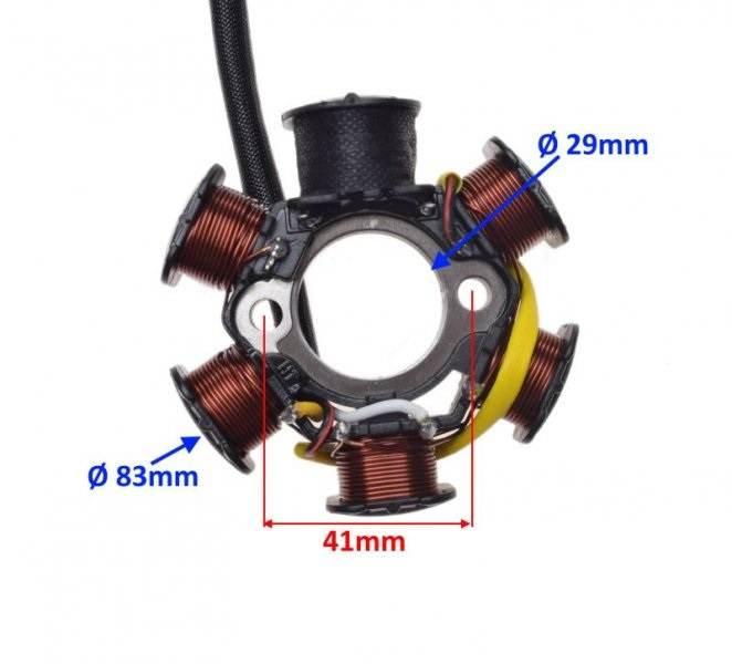 Stator iskrownik 6 cewek peugeot speedfight 50 - zdjęcie 2