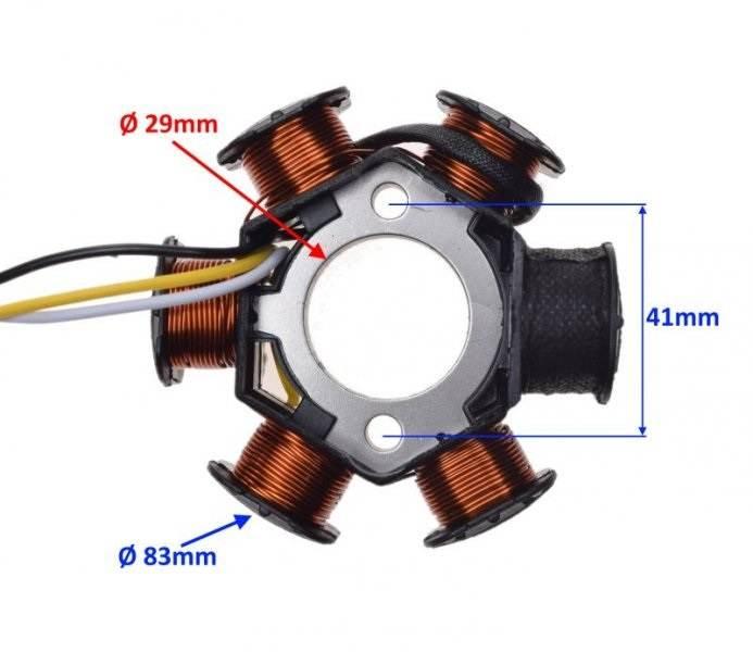 Stator iskrownik 6 cewek peugeot ludix | AI22606 - zdjęcie 3