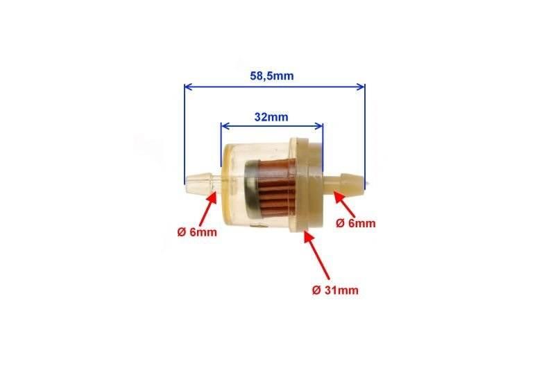 Filtr paliwa mini wkład papier opk 100 szt - zdjęcie 2