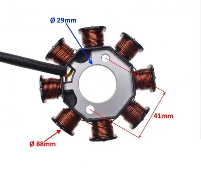 Stator iskrownik 8 cewek do sym peugeot 50 4t - zdjęcie 2