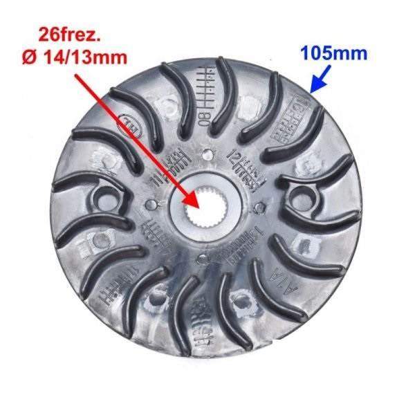 Tarcza zewnetrzna wariatora do sym orbit 4t - zdjęcie 3