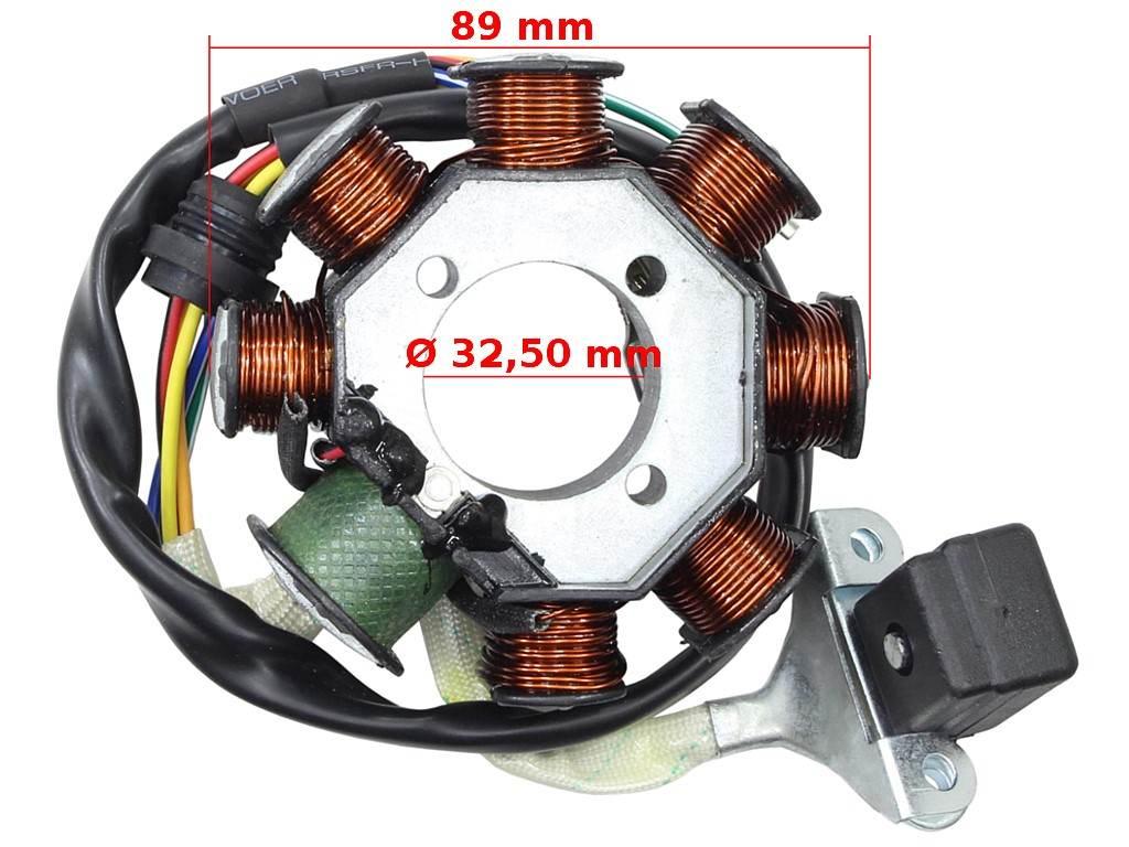 Aparat zapłonowy stator kayo 200/250 cg 8 cewek - zdjęcie 2