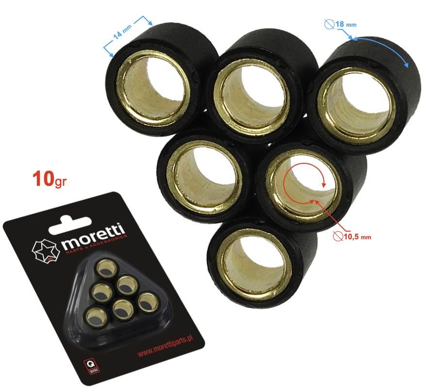 Rolki wariatora falcon 125 10 gram 18-14