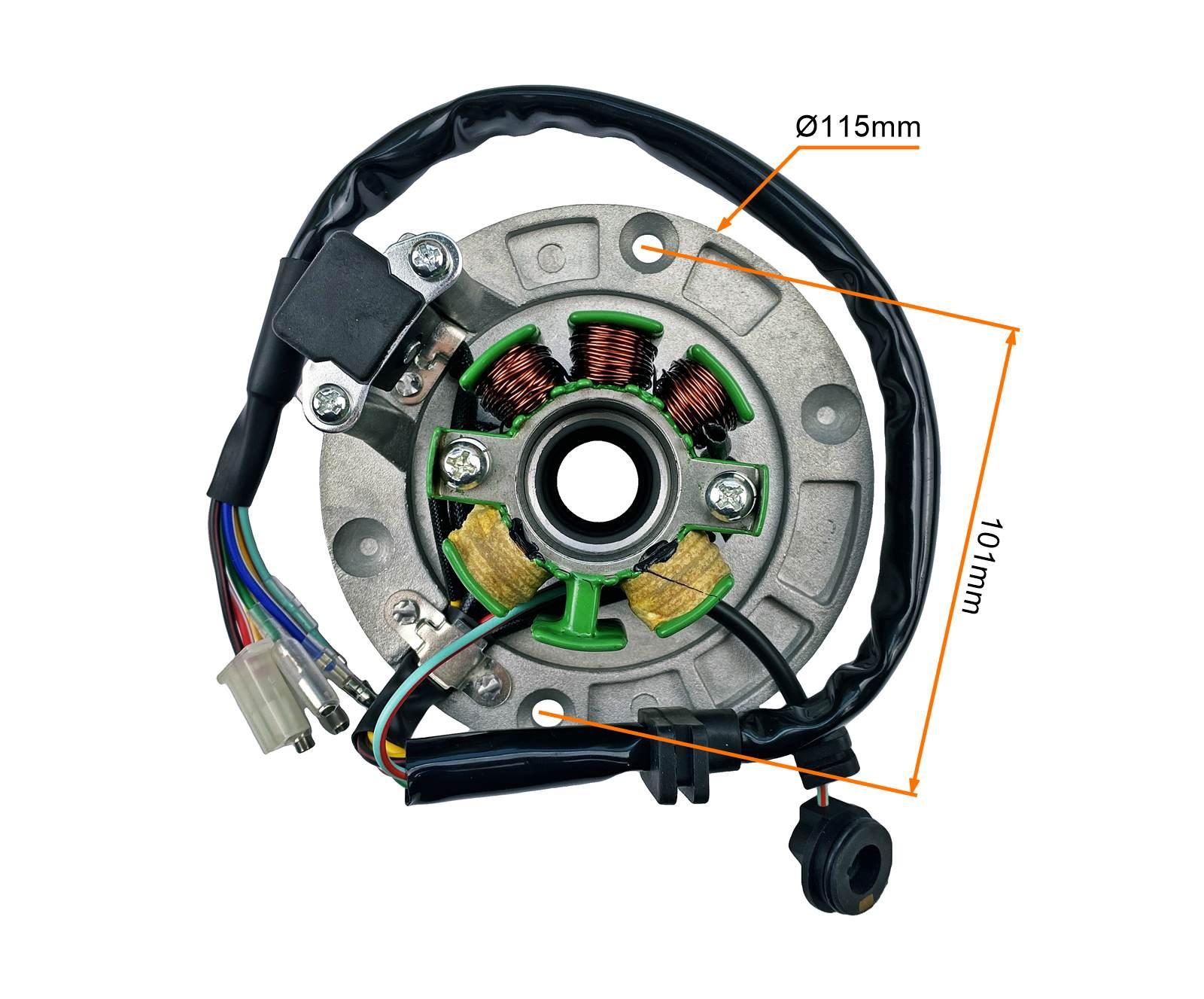 Cewki iskrownika stator silnik zs154fmi-2 nawinięte - zdjęcie 2
