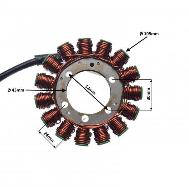 Stator 15 Cewek Do Aprilia Rsv4 2011-2017 - zdjęcie 2
