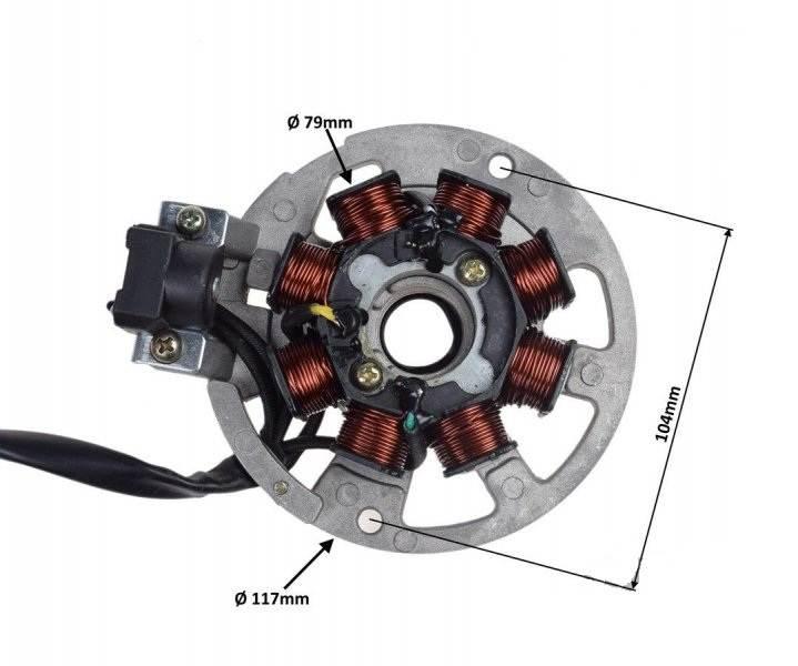 Stator Iskrownik 8 Cewek 5 Przewodów Keeway Pixel - zdjęcie 2