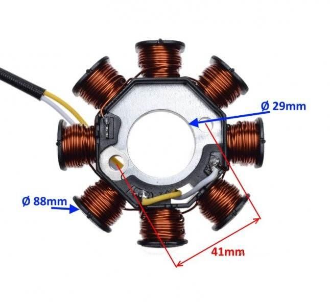 Stator iskrownik 8 cewek sym mio peu 50 4t - zdjęcie 2