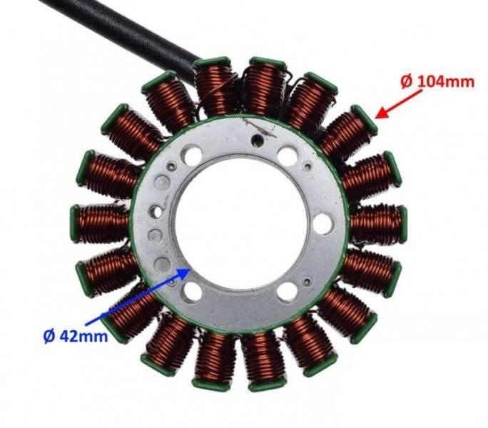 Stator iskrownik 18 cewek yamaha xmax 250 - zdjęcie 2