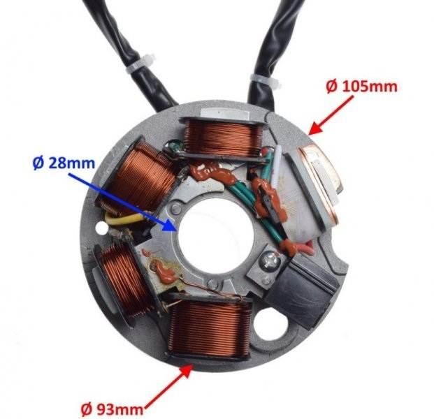 Stator iskrownik 5 cewek piaggio vespa et 3 - zdjęcie 2