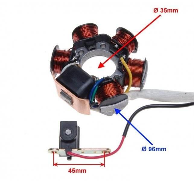 Stator iskrownik 6 cewek do piaggio gilera - zdjęcie 2