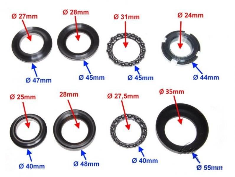 Łożyskowanie kierownicy kpl romet zetka | RZK5112 - zdjęcie 2