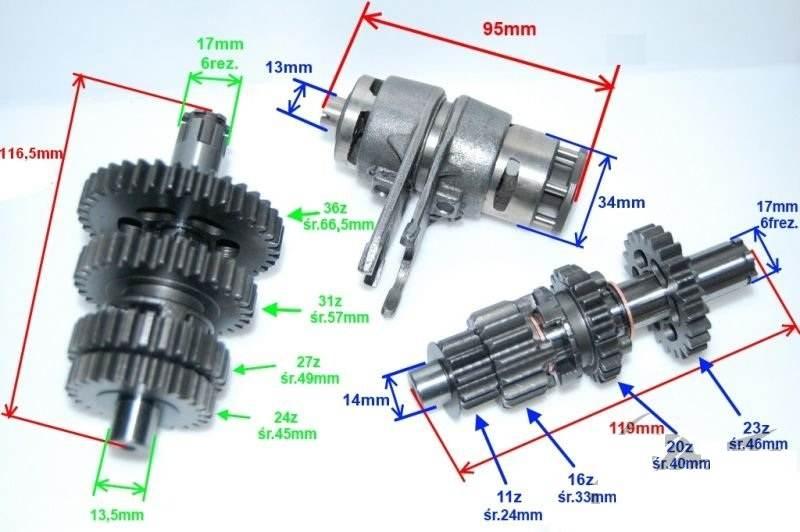 Skrzynia biegów kpl silnik 110 ccm 4t | ZC0206 - zdjęcie 2