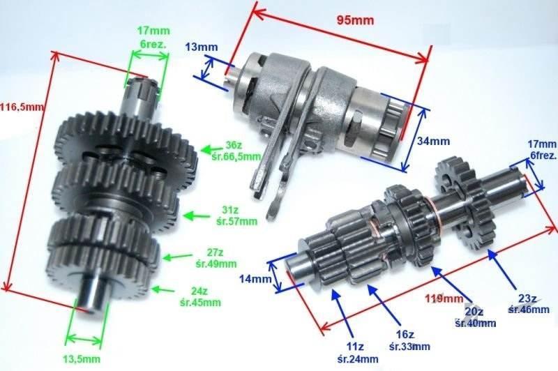 Skrzynia biegów kpl silnik 110 ccm 4t | ZC0206