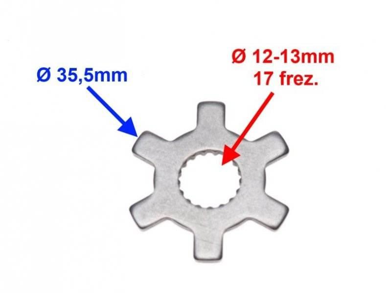 Podkładka gwiazdkowa wariatora nrg-50 | ZO01032B - zdjęcie 2
