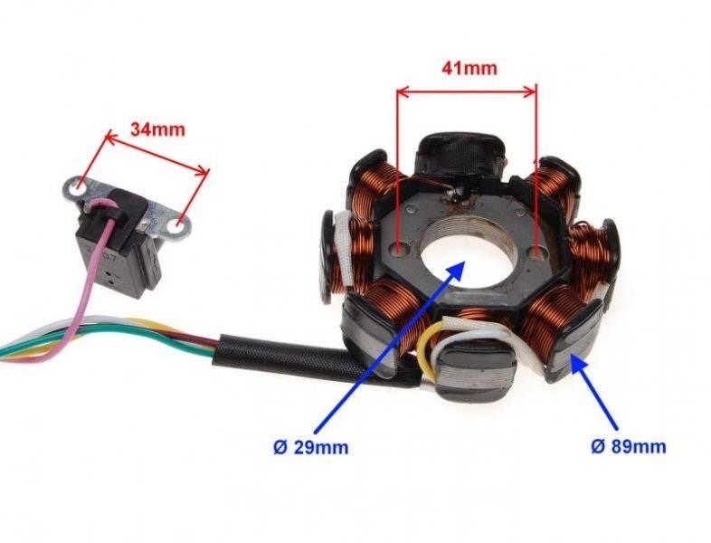 Stator iskrownik 8 cewek atv70 | ZQ2003 - zdjęcie 2