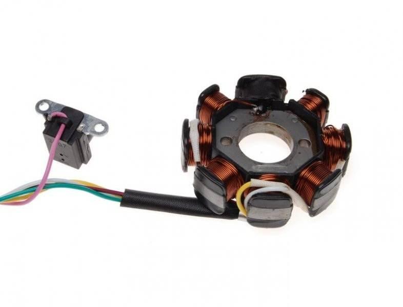Stator iskrownik 8 cewek atv70 | ZQ2003 - zdjęcie 3