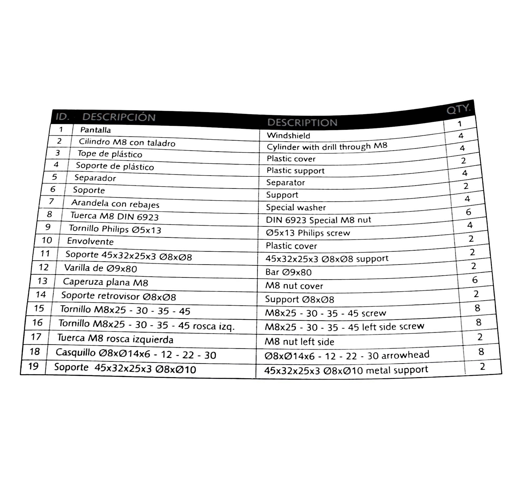 Szyba Puig City Touring Uniwersalna Wycięcie Na L - zdjęcie 6