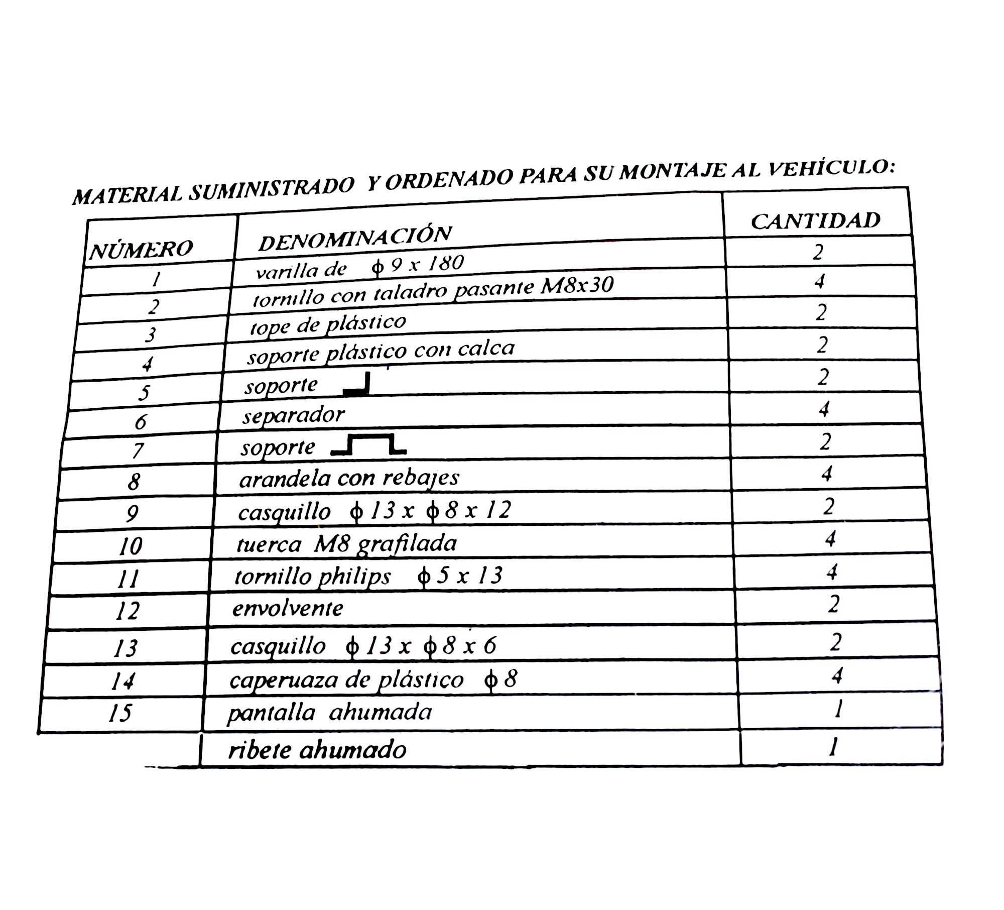 Szyba Czołowa Puig City Sport Uniwersalna Wycię - zdjęcie 4