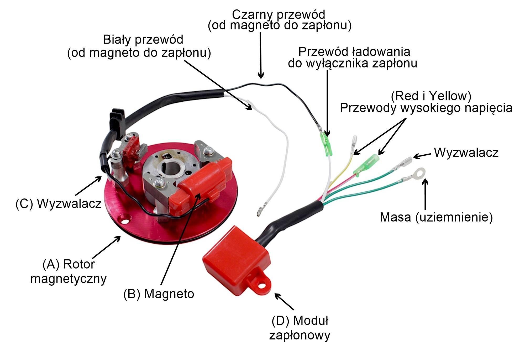 Stojan Iskrownik Kymco Activ Nexon Honda Monky - zdjęcie 4