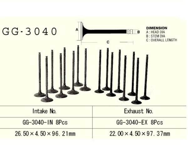 Zawór Silnika Gg-3040-Ex | GG-3040-EX - zdjęcie 3