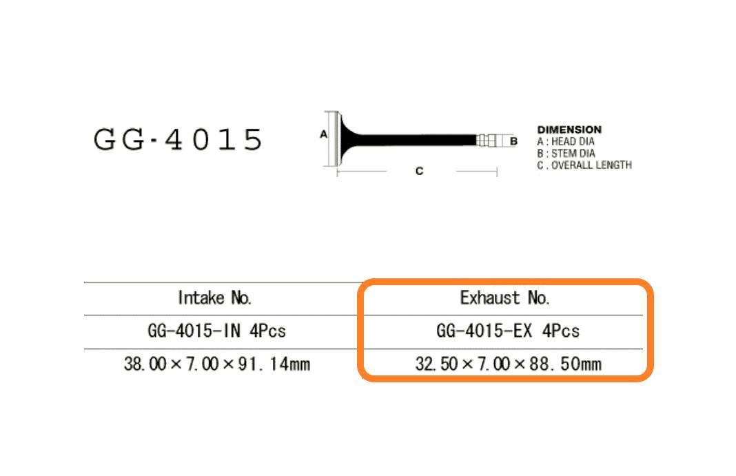 Zawór Silnika Gg-4015-Ex | GG-4015-EX - zdjęcie 2