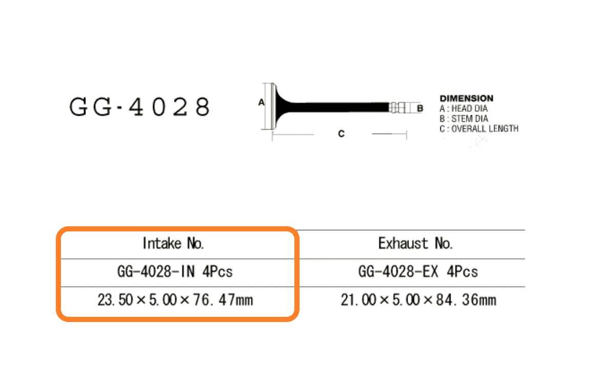Zawór Silnika Gg-4028-In | GG-4028-IN - zdjęcie 2