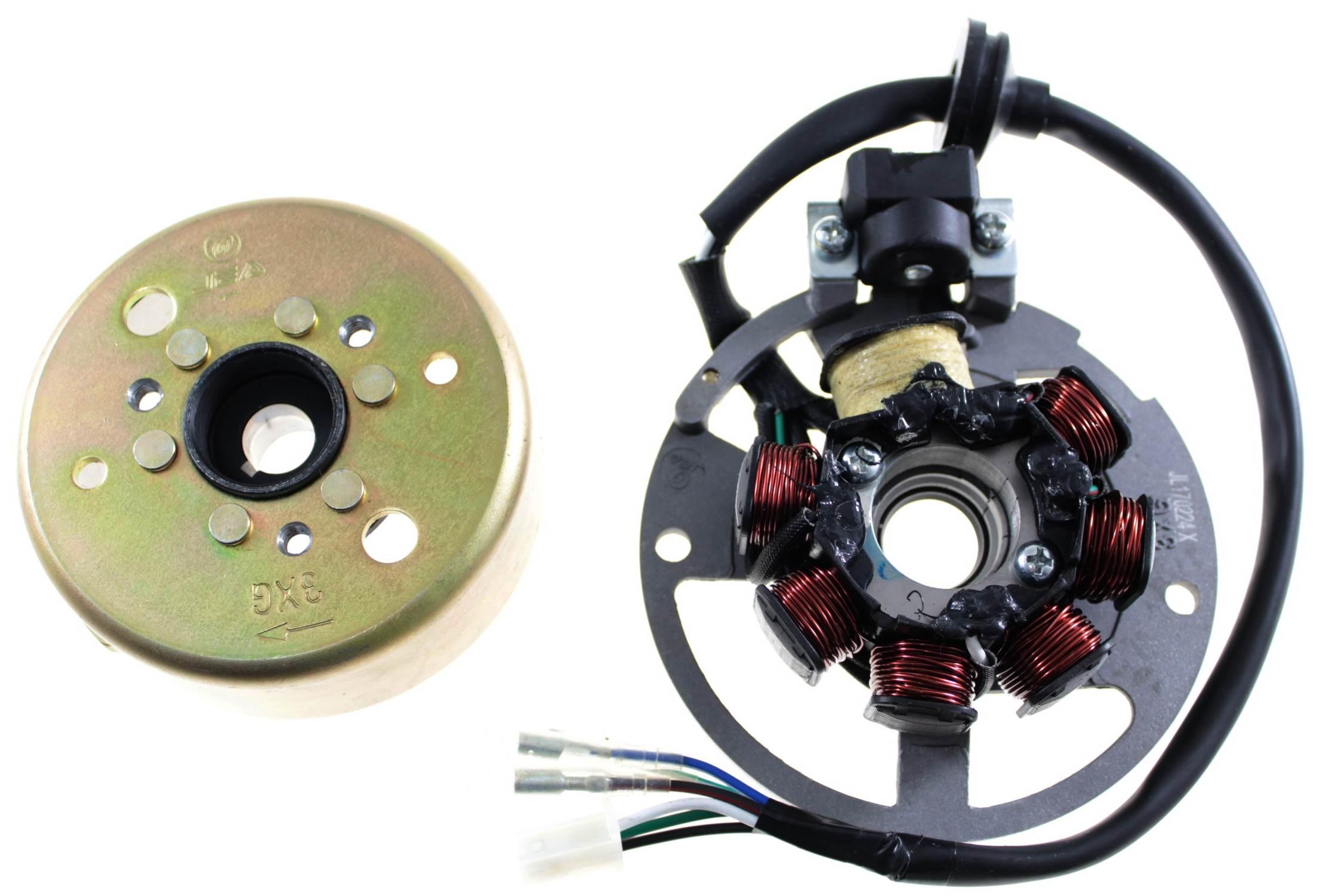 Stator Iskrownik Magneto Keeway Hurricane Matrix