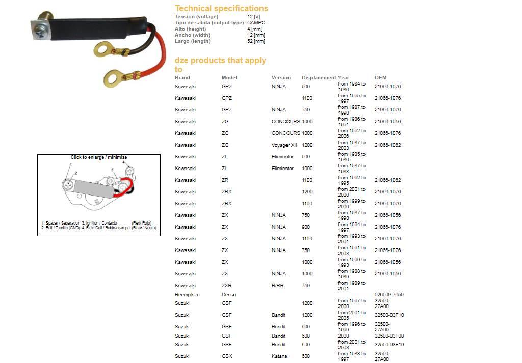 Dze Regulator Napięcia Suzuki Gsf/Gsx/Gsxr, Yamaha Fzr 1000 Kawasaki Gpz 90 - zdjęcie 2