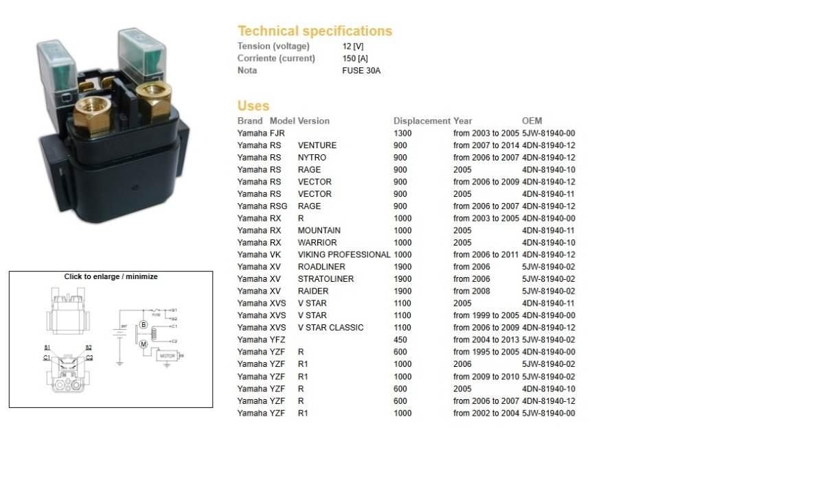 Dze Przekaźnik Rozrusznika Yamaha Xv 1900 '06-; Xvs 1100 '99-'09; Yfz 450 '
