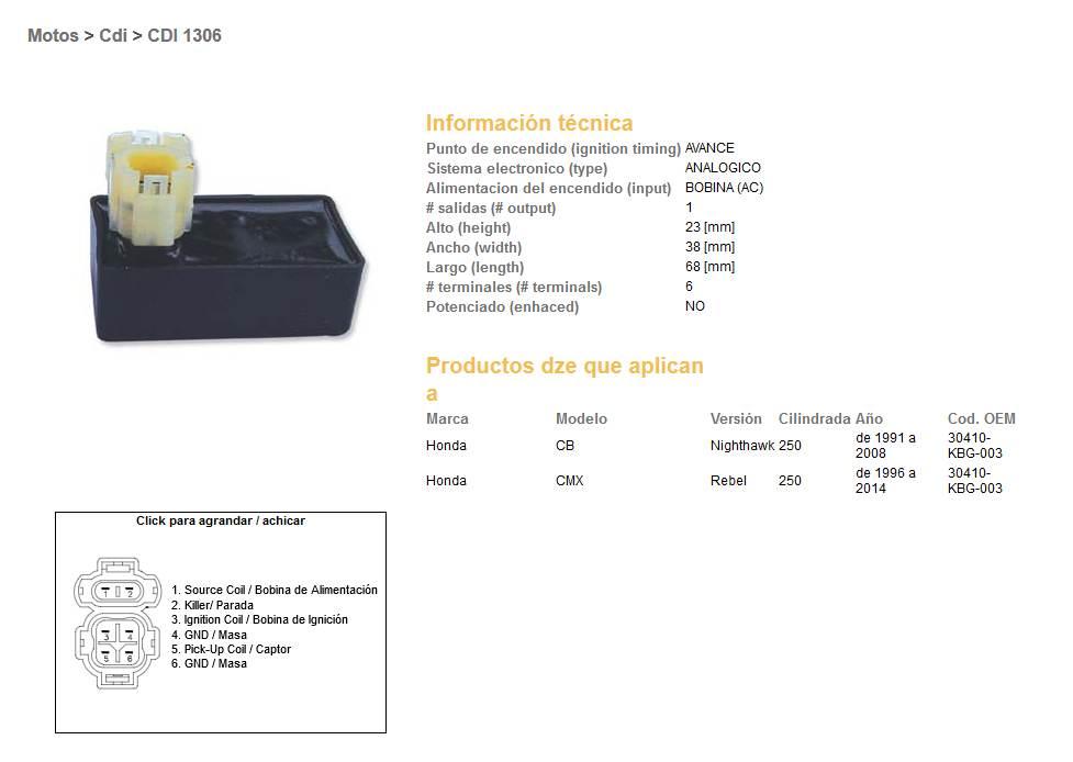 Dze Moduł Zapłonu Cdi Honda Cb 250 Nighthawk '91-'08; Cmx 250 Rebel '96-'14