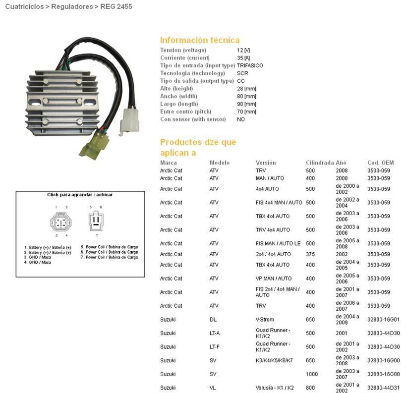 Dze Regulator Napięcia Suzuki Dl 650 V-Strom '04-'09; Sv 650 '03-'08; Sv 10 - zdjęcie 2