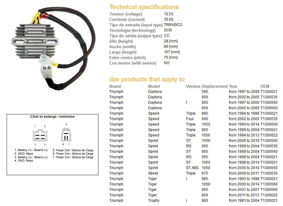 Dze Regulator Napięcia Triumph Daytona 600/650 '02-'05; Daytona 955I '97-'0