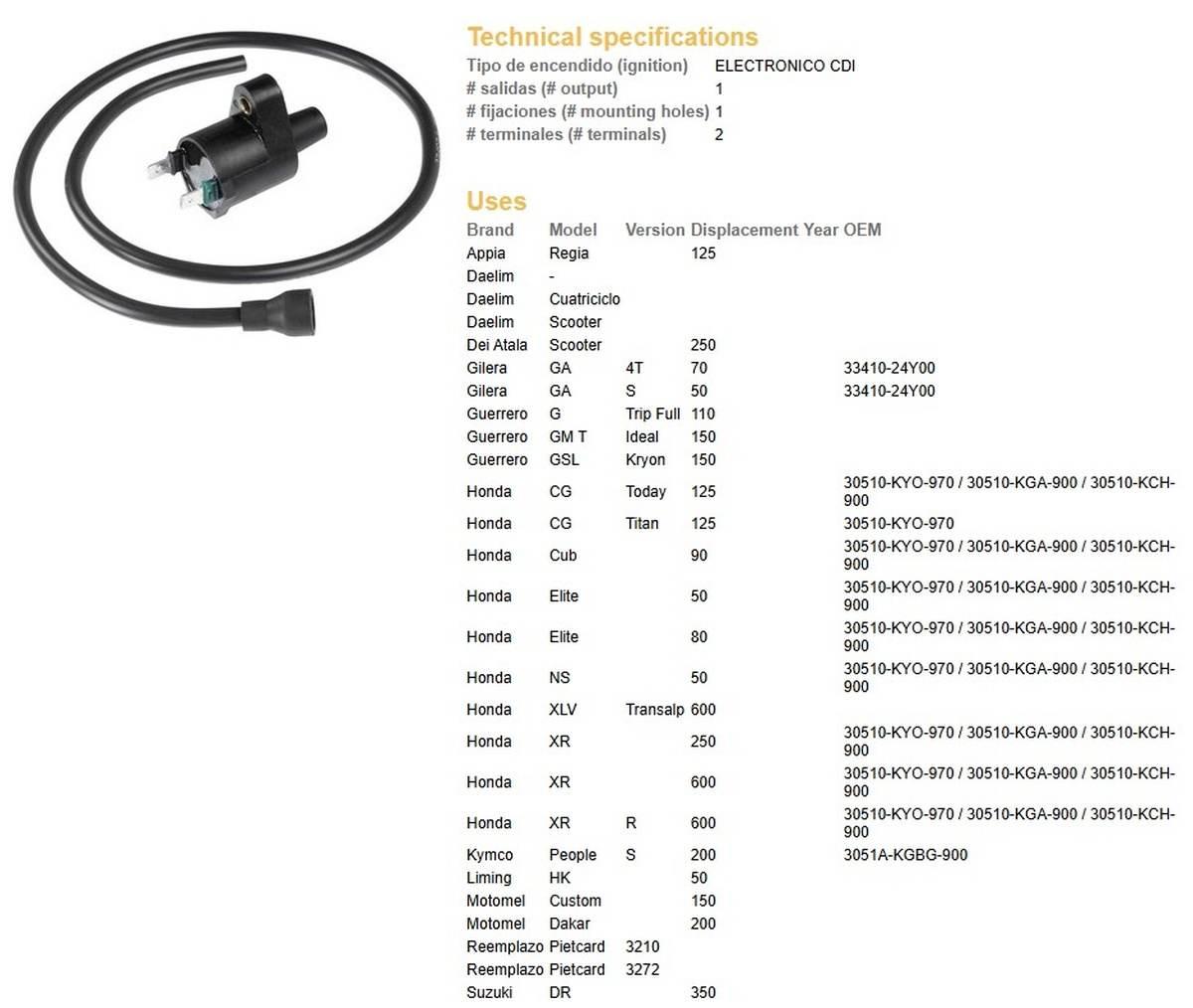 Dze Cewka Zapłonowa Honda Xr 250; Xr 600R; Xl 600V Transalp; Suzuki Dr 350