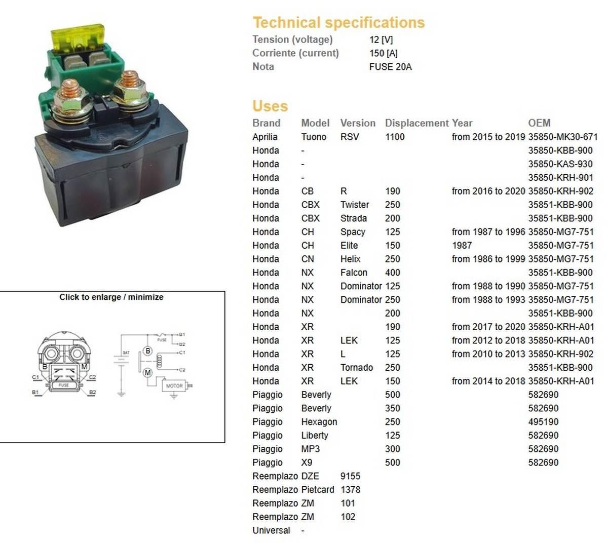 Dze Przekaźnik Rozrusznika Honda Okrągły Z Bezpiecznikiem 150A - Zastępuje