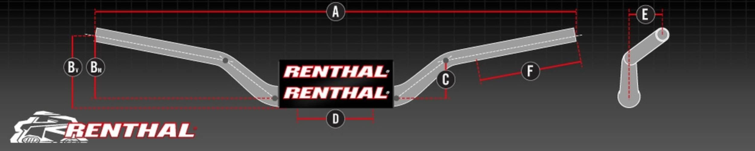 Renthal Kierownica 1,1/8 Cala 28,6Mm Atv Fatbar Handlebar Black Yamaha Yzf - zdjęcie 4