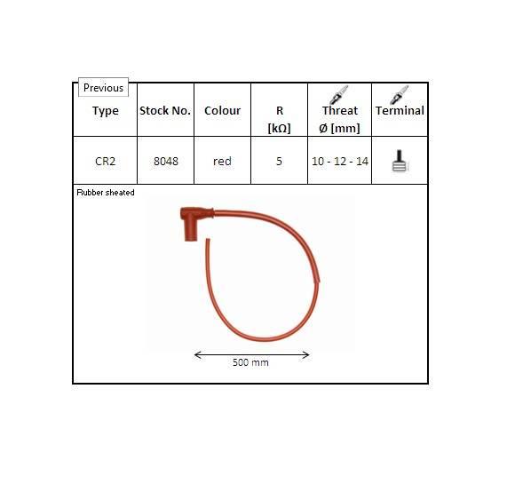Ngk Fajka Na Świece Gumowa Kątowa 90 Przewód 50 Cmm Kolor Czerwony Nr 8515
