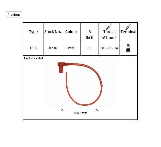 Ngk Fajka Na Świece Gumowa Kątowa Nr 8736 90 Przewód 50 Cmm Kolor Czerwony