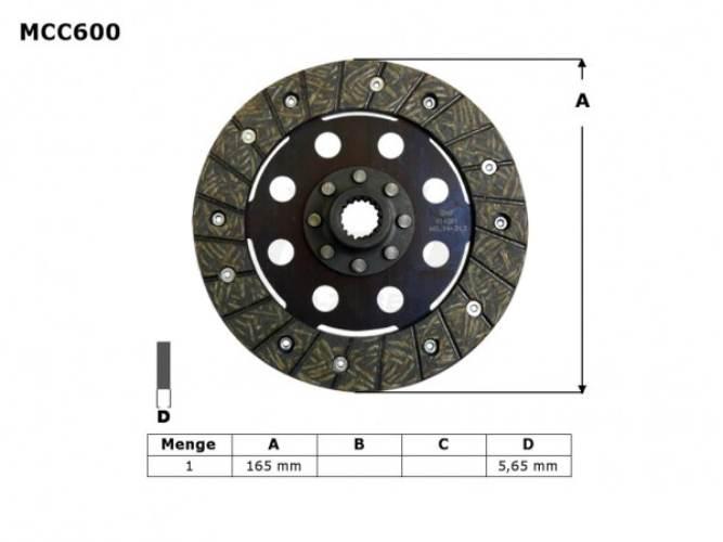 Trw Zf Tarcza Sprzęgłowa Bmw R45 81-86, R 65 85-93, R 80 100 80-96, Ebs6601