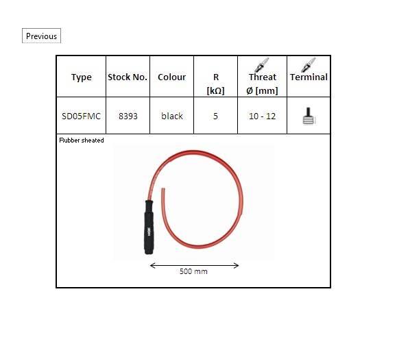 Ngk Fajka Na Świece Ebonitowa Prosta Kolor Czarny Przewód 50 Cmm Nr 8393