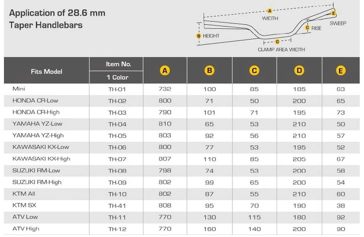 Accel Kierownica Aluminiowa 28,6 Mm Taper Mx Atv Wysoka T075-T6 Ergal Kolor - zdjęcie 2