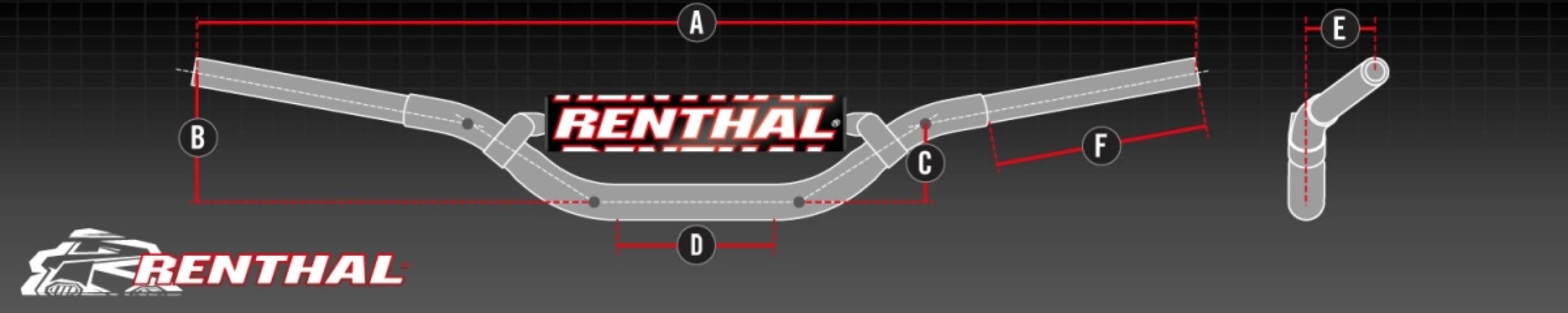Renthal Kierownica 36Mm Mx Fatbar 36 Handlebar Black Ktm Sx/Sx-F, Suzuki Rm - zdjęcie 6